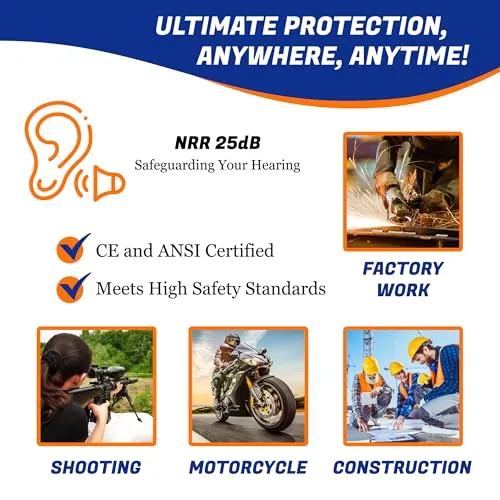10 Pair Corded Reusable Ear Plugs for Shooting Range Ear Protection for Gun Range - Hunting Ear Plugs for Noise Reduction Construction Work - Gun Ear