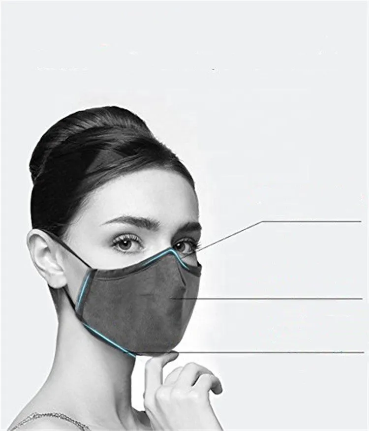 High Quality, 3 Ply, Cotton Cloth Masks-Washable, Reusable