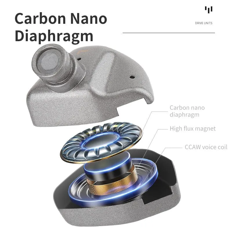 HZSound Heart Mirror Zero 10mm Driver Unit CCAW Voice Coil In-Ear Earphone