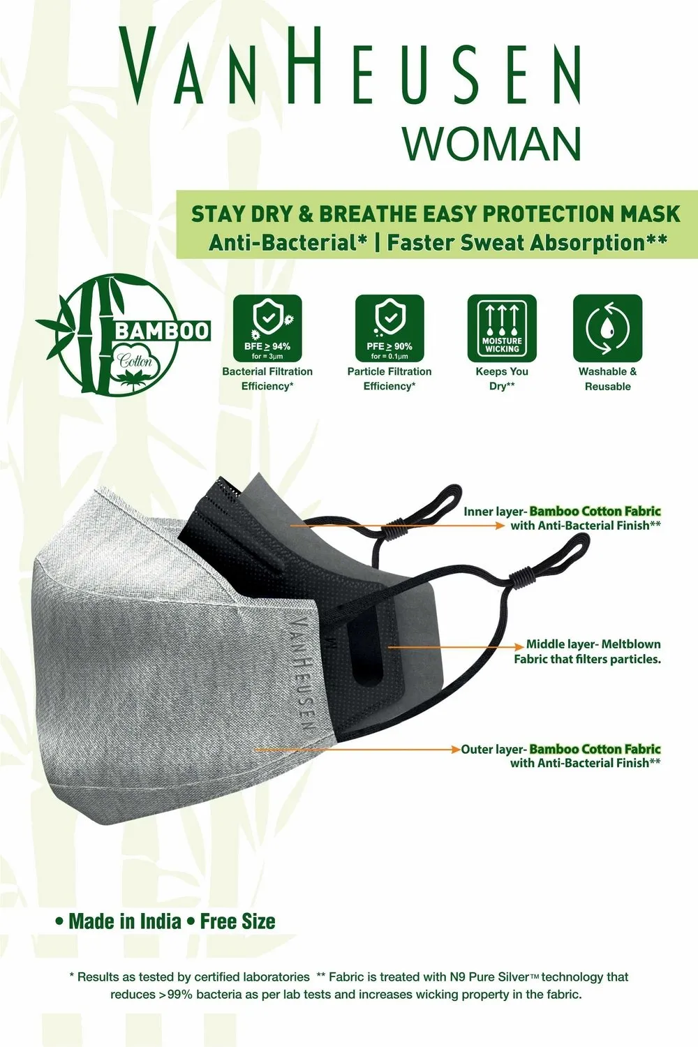 Reusable Cotton Face Mask Light Grey for Ladies (Pack of 3)